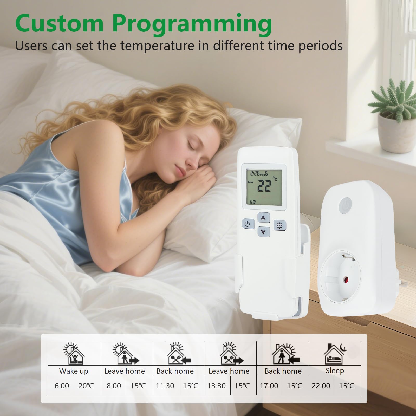 Wengart WG703RF - Juego de termostato inalámbrico para calefacción y refrigeración por infrarrojos, receptor de 16 A con tecnología de emparejamiento fácil, funciona con pilas o USB, detección de