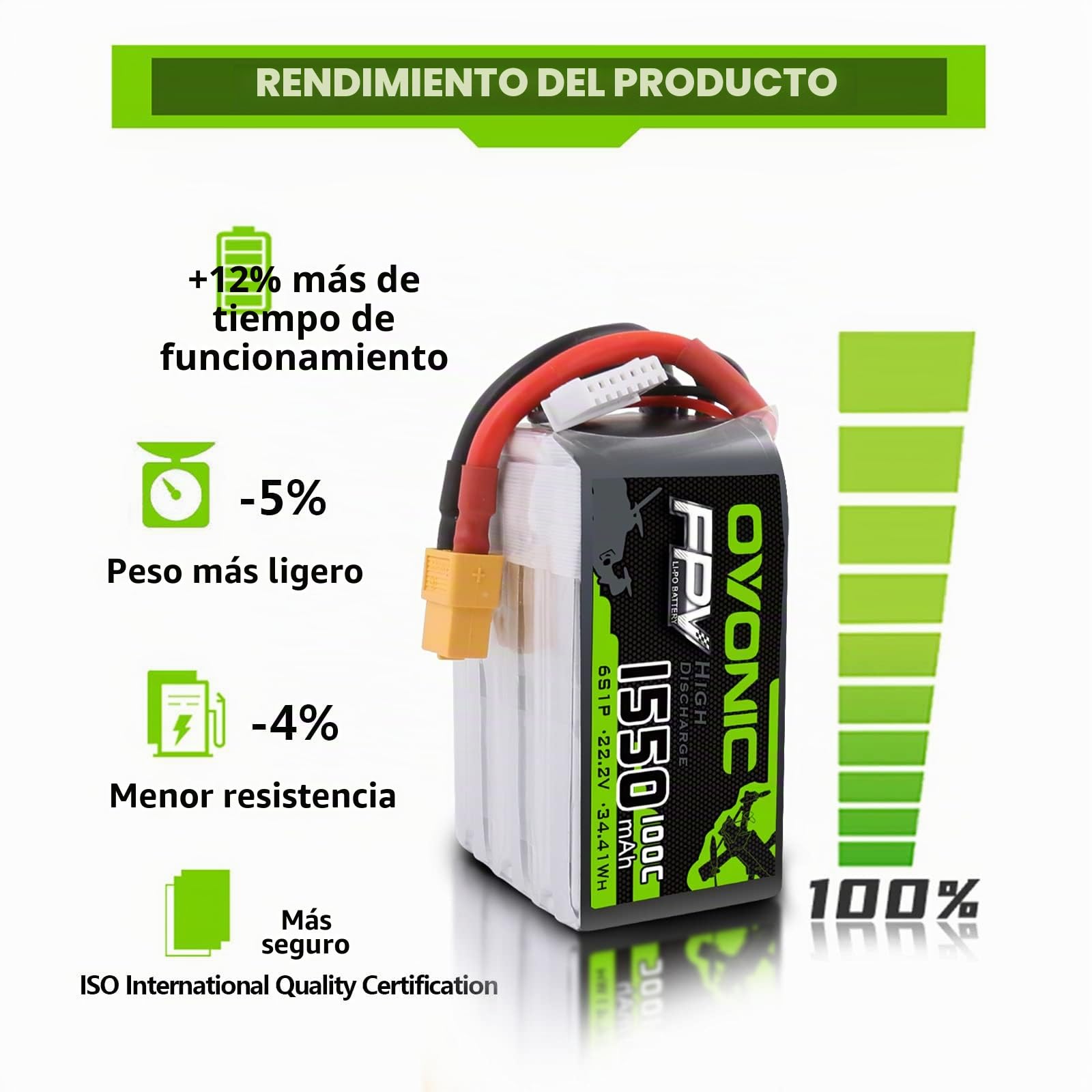 OVONIC 14.8V 1550mAh 100C 6S LiPo batería con Conector XT60 para FPV Racing RC Quadcopter Helicopter Airplane Multi-Motor Hobby DIY Partes.