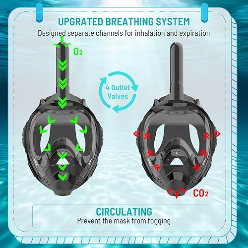 Miniatura 3 de ForShine Máscara de esnórquel de cara completa, máscara de esnórquel con soporte de cámara desmontable, vista panorámica de 180 grados, antifugas,
