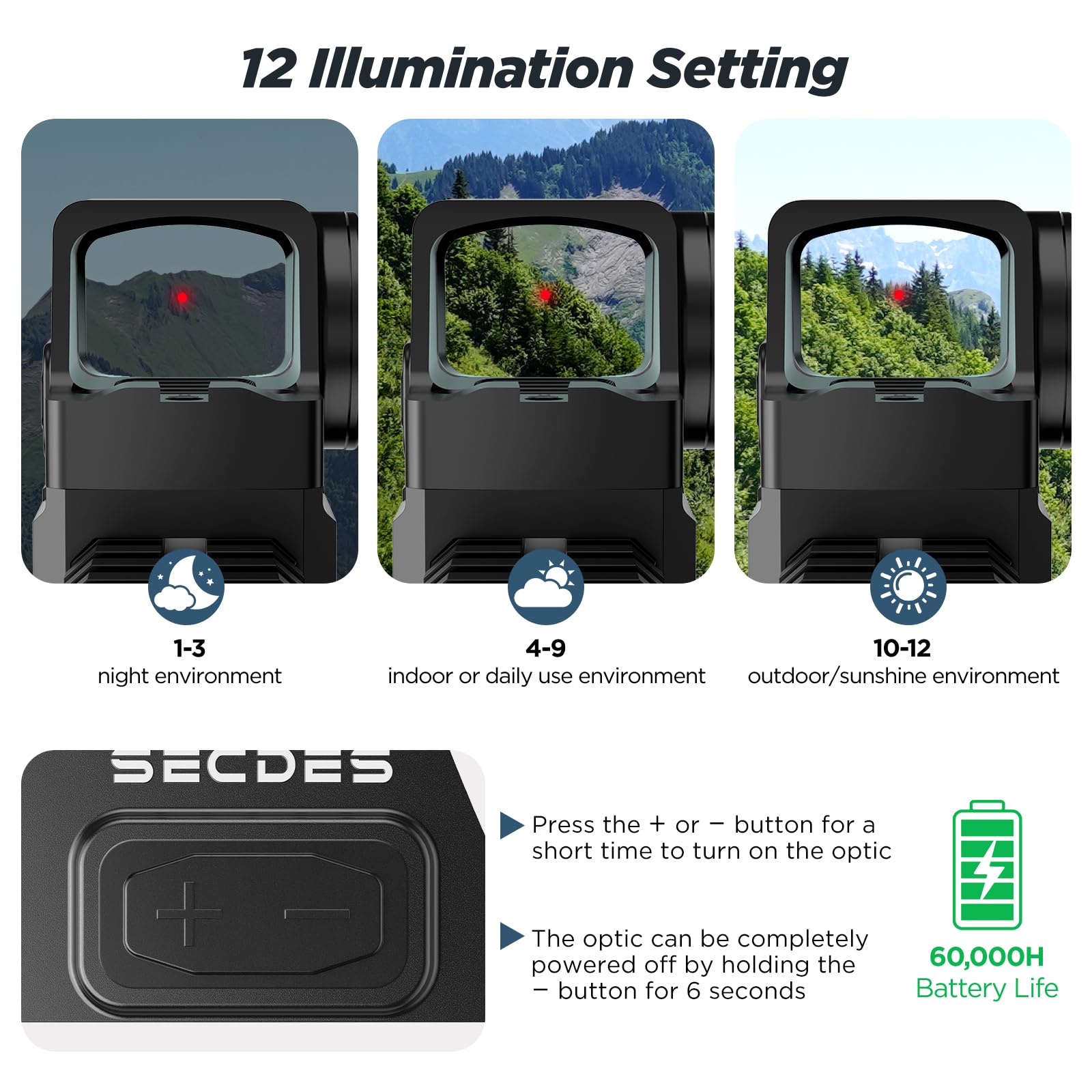 SECDES BAHA Red Dot Multireticle Sight for RMS RMSc Footprint
