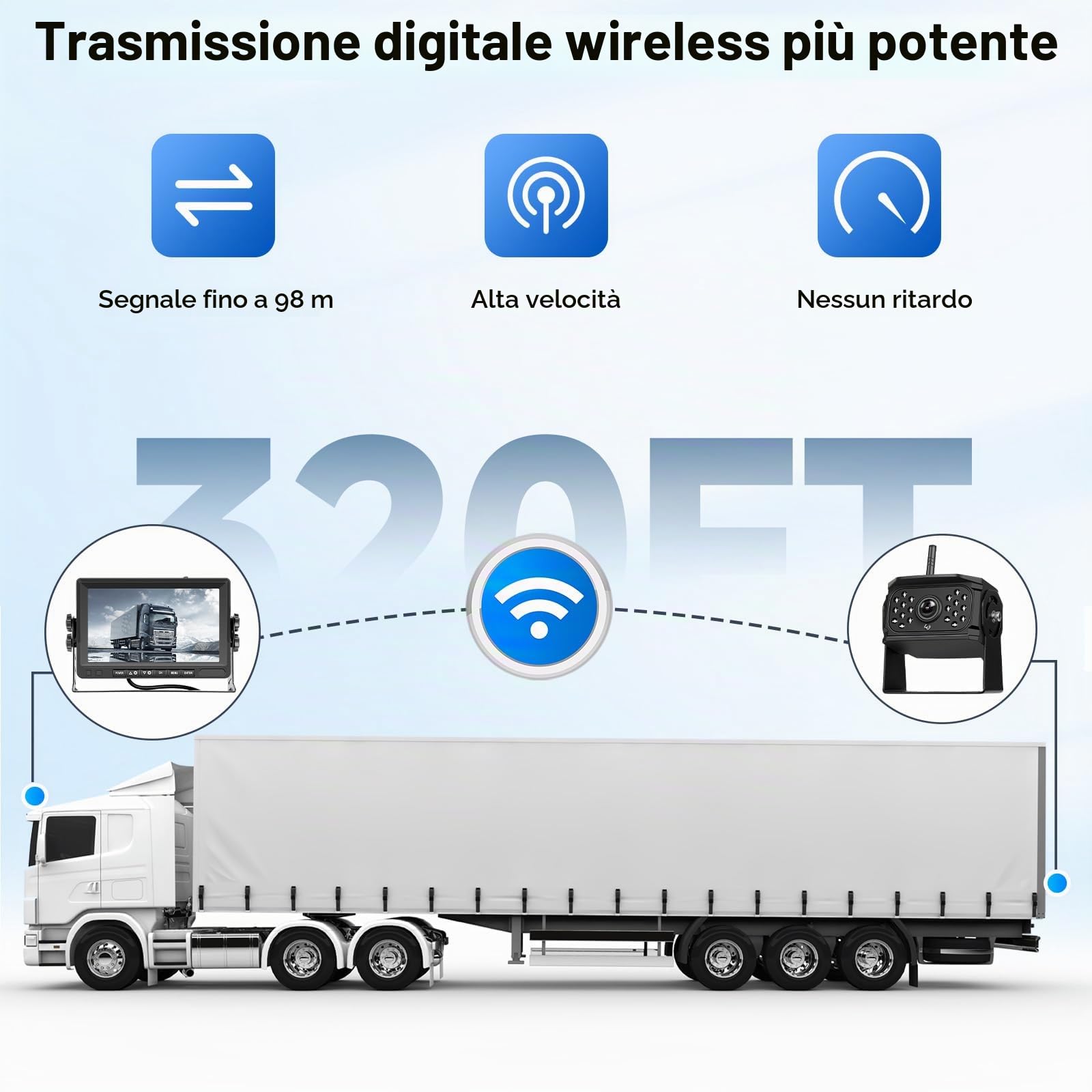 VECHTEL Telecamera Retromarcia Wireless 1080P con Monitor 7" IPS, Kit DVR+2 Telecamera Posteriore Auto, IP68, Visione Notturna, Linee Guida DIY, per Camion, Autobus, Van, Camper, SUV, Pick-up