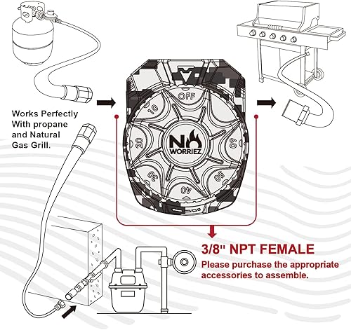 Miniatura 4 de NO WORRIEZ Temporizador de Seguridad Automático de 100,000 BTU para Barbacoa al Aire Libre con Conexión NPT de 3/8' Mecánico para Parrilla de