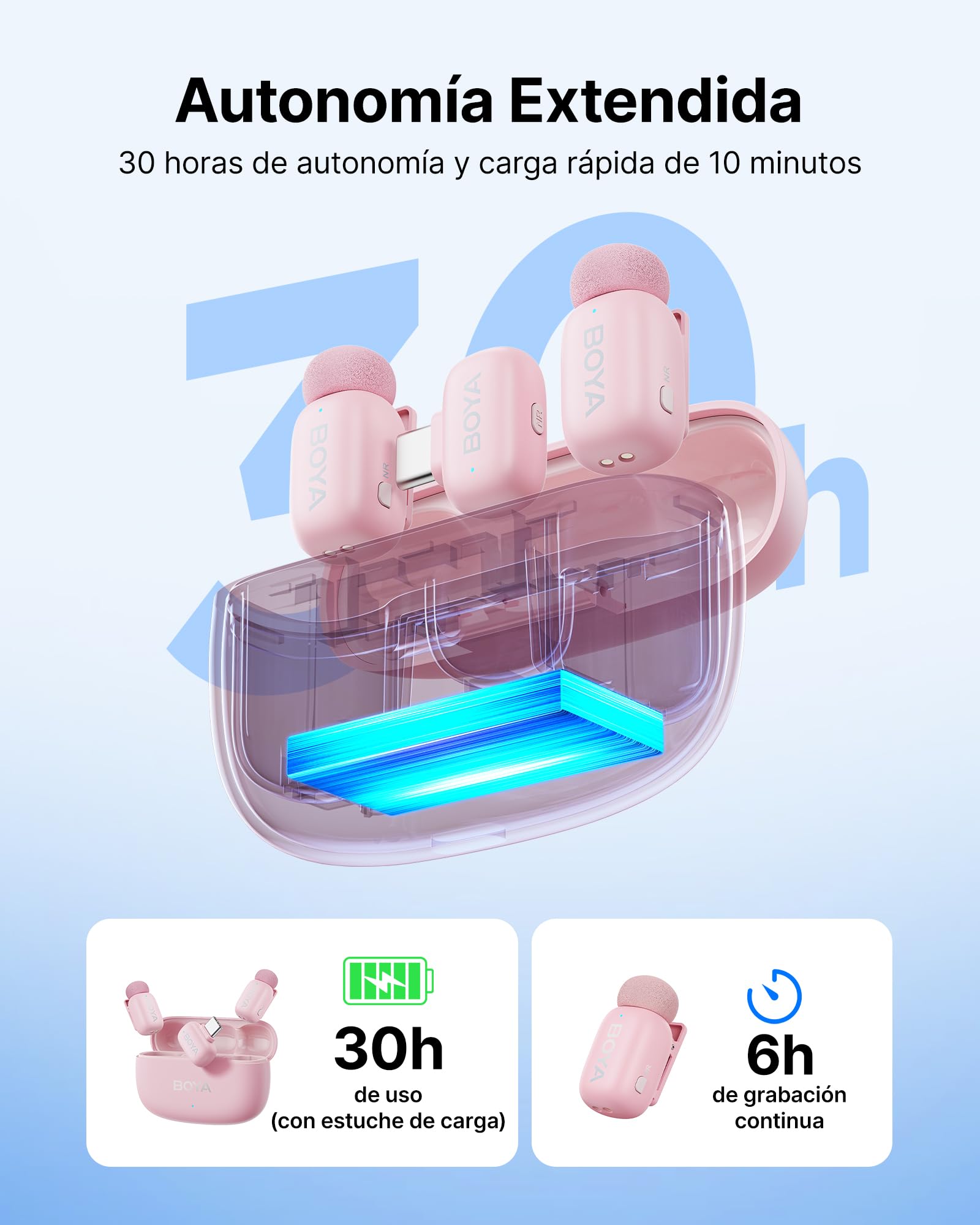 BOYA Mini 2 Micro Cravate sans Fil pour iPhone & Android, USB-C, Rose
