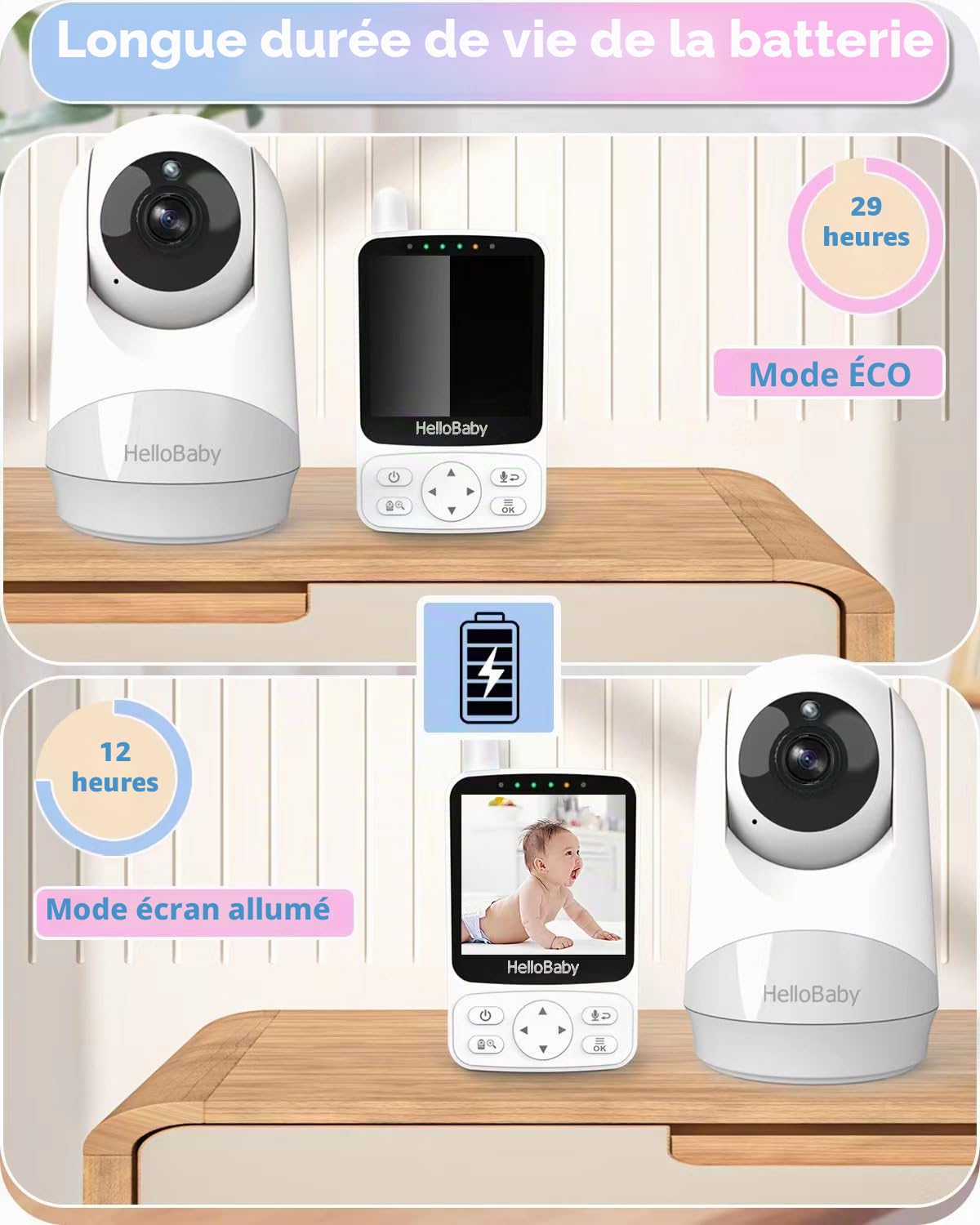 HelloBaby babyphone caméra,29 Heures de Batterie Babyphone Caméra Bébé, 355°/120° Caméra PTZ Longue Portée,Eco,Affichage de l'heure, Conversation Bidirectionnelle, Jusqu'à 1000 Pieds (HB6240)