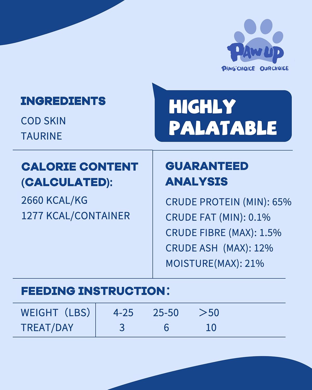 PAWUP Cod Skin Rolls Dog Treats Natural High Omega 3 Dog Snacks, Single Ingredient Cod Skin Chews for Small Dogs w/Taurine, 16 oz