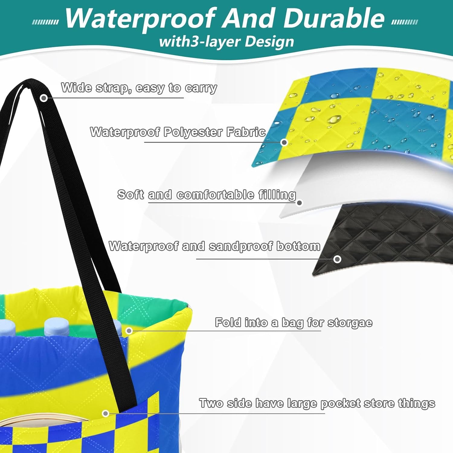 Buffalo Plaid Check Yellow Blue Green Gradient Waterproof Picnic Basket Set XXL Park Picnic Accessories Outdoor for Outdoorsy Women Couples Gift Manta para Playa