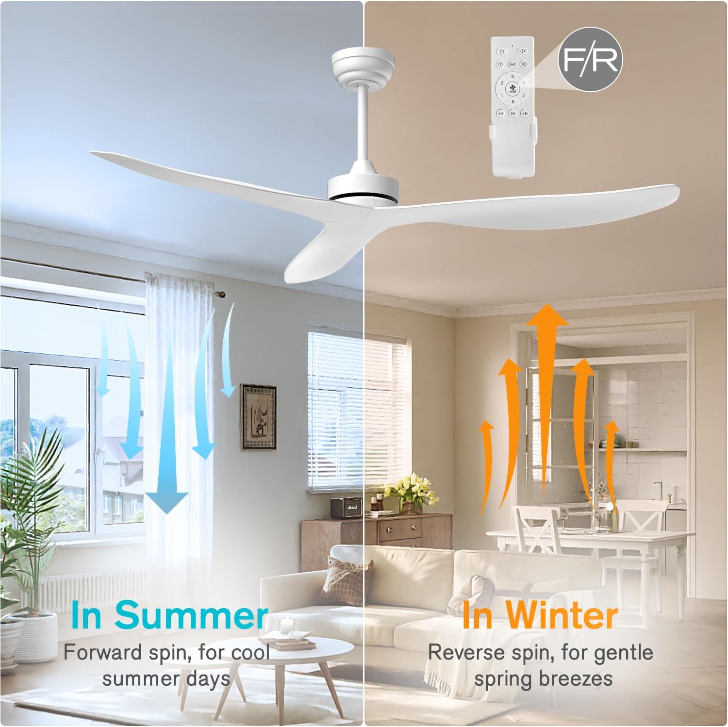 White Ceiling Fan No Light,52" Ceiling Fan Without Light with Remote,3 Blade Reversible,for outdoor indoor Patios/Farmhouse/Bedroom