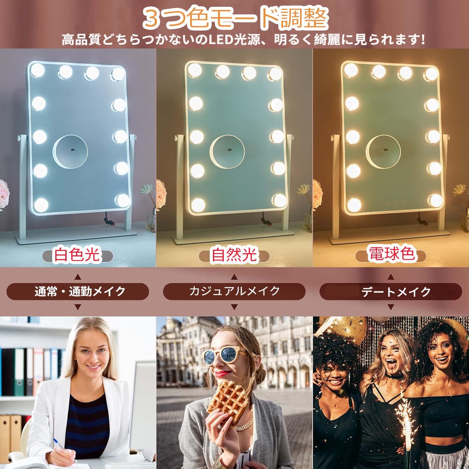 Amazon.co.jp: ARREBOL （ アレボル）女優ミラー 充電式大型ハリウッド