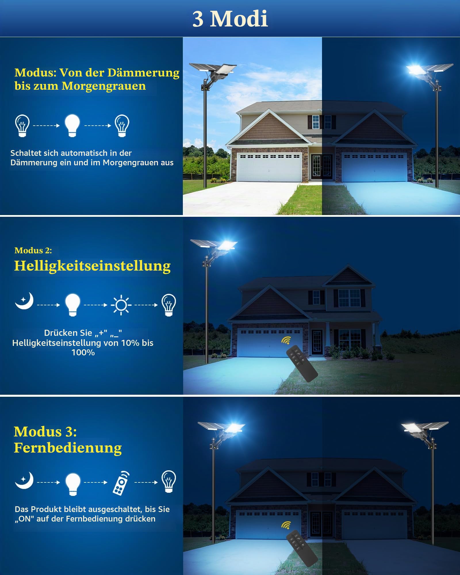 Ofuray OL-18200W Solar Straßenlaterne für Außen, Solarlampen für Außen, 6500K Led Superhelle Solar Strahler Aussen, IP67 Wasserdichte Solarleuchten Outdoor für Garten Garage Straßen