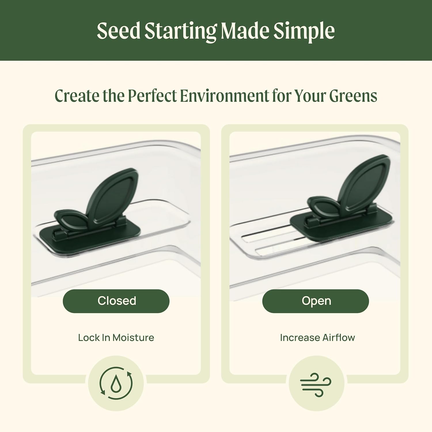 EZ Leafy Planter – Self-Watering Indoor Planter Box with Reservoir & Humidity Dome | Soil-Based Countertop Garden Kit for Leafy Greens, Lettuce, Spinach & Herbs | Kitchen Windowsill Planter