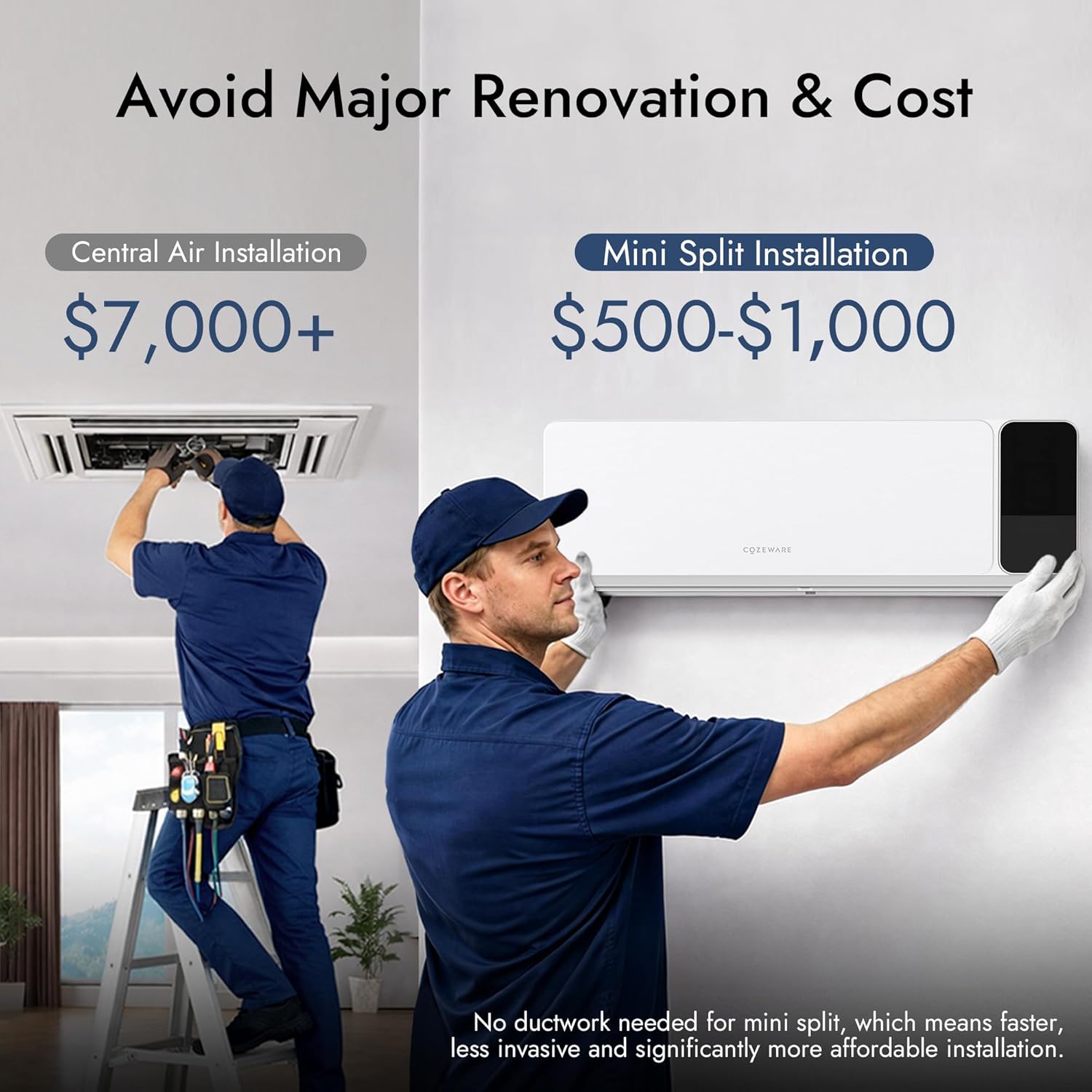 Comparison of central air installation cost versus mini split installation cost