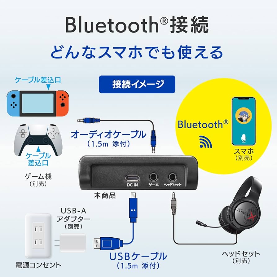 Professional WIRELESS MIXER ワイヤレスミキサー Amazon.co.jp: Bluetooth ゲーミングミキサー (型番:AD-BTMIX/HN