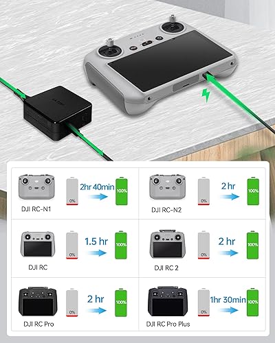Miniatura 6 de LKTOP Hub de carga de batería de 100 W para DJI Mavic serie 3, cargador de batería de 100 W, adaptador de corriente USB-C para DJI Mini SeriesAir