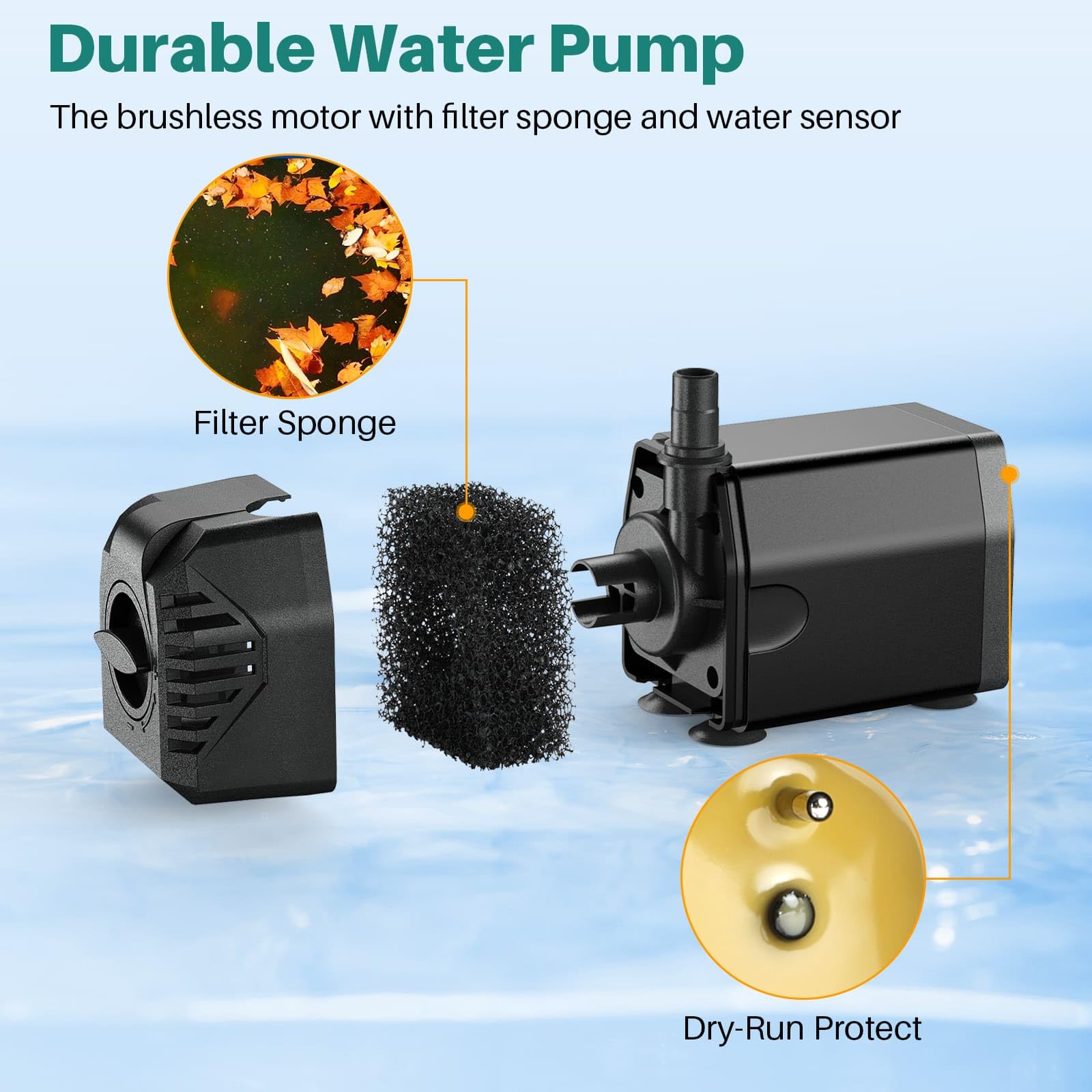 Biling Pompa dell'acqua 10 W 875 l/h per laghetto solare da 12 W a 20 W con filtro e protezione contro il funzionamento a secco, fontana solare per esterni, utilizzata con pannelli solari per piccoli