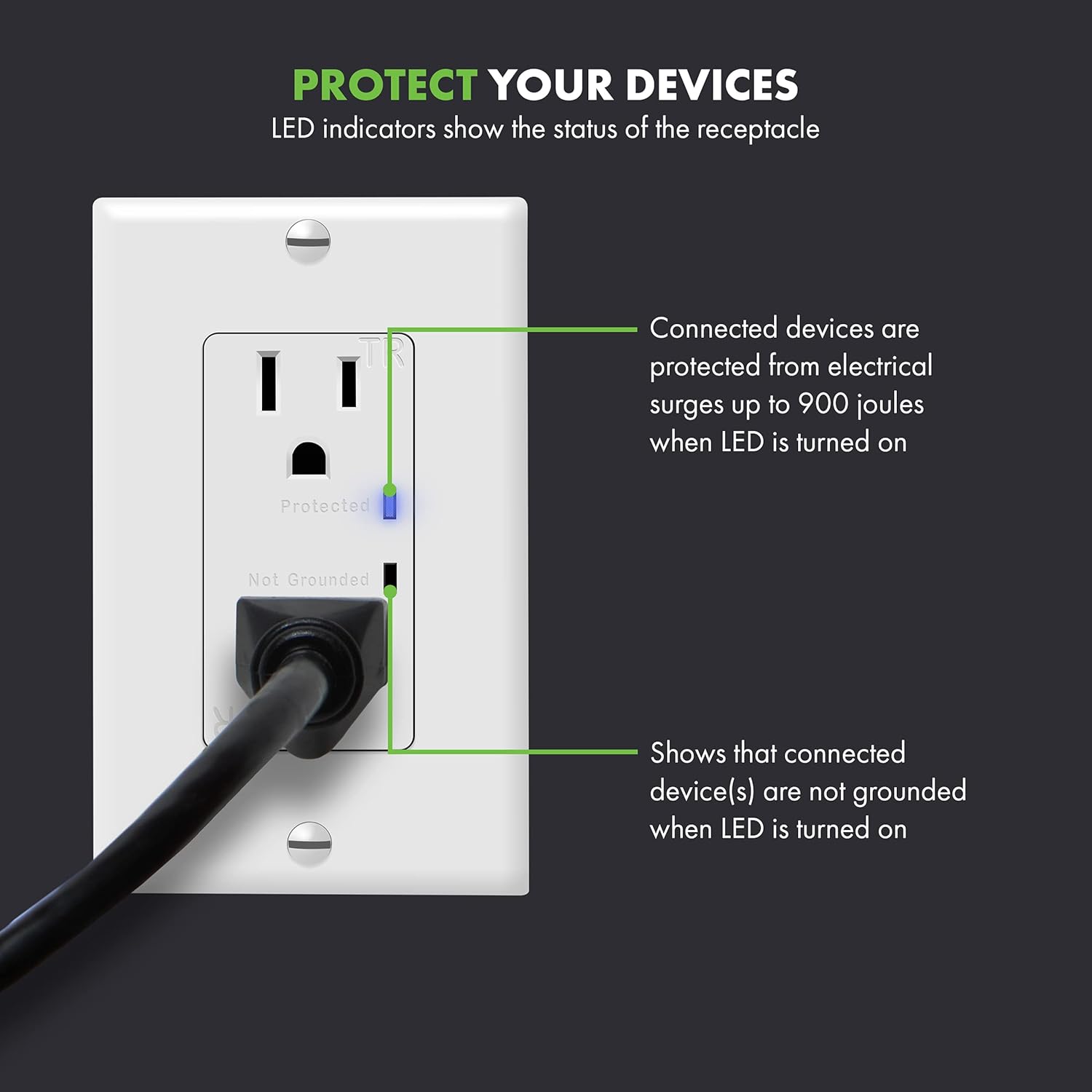 TOPGREENER Surge Protector Receptacle with Grounding Indicator, Child Safe, Tamper-Resistant, Self-Grounding, 900 Joules, 2-Pole, 15A 125V, UL Listed, TGTRSS215R, White