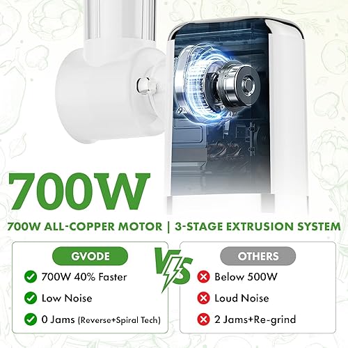 Miniatura 2 de GVODE Rallador eléctrico de queso, potencia máxima de 700 W, blanco, rallador de queso giratorio 5 en 1, cortador de verduras, ralladores para cocina