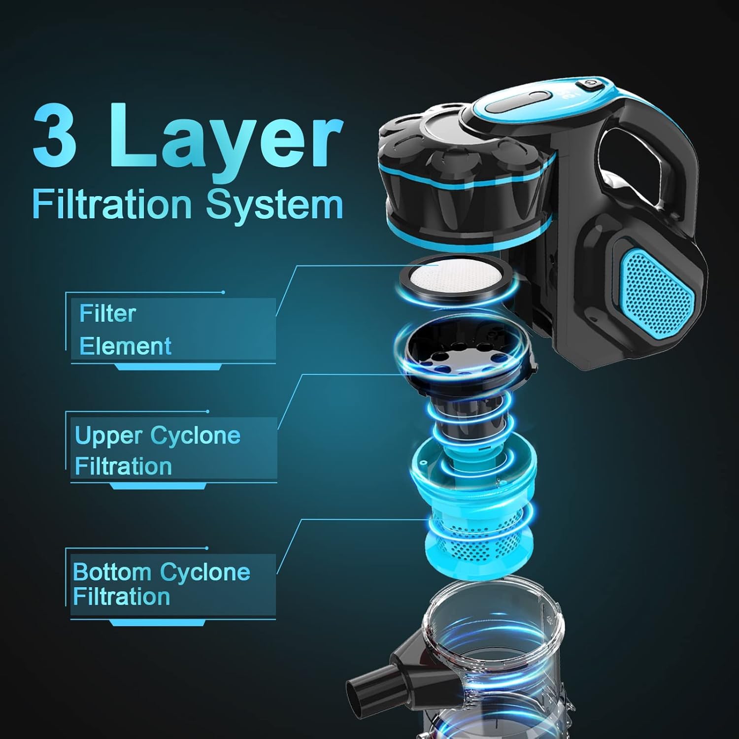 INSE Vacuum Cleaner, Corded Vacuum Cleaner 600W Powerful Motor 18000Pa Versatile Handheld Corded Stick Vacuum Cleaner for Hardwood Floor Pet Hair -