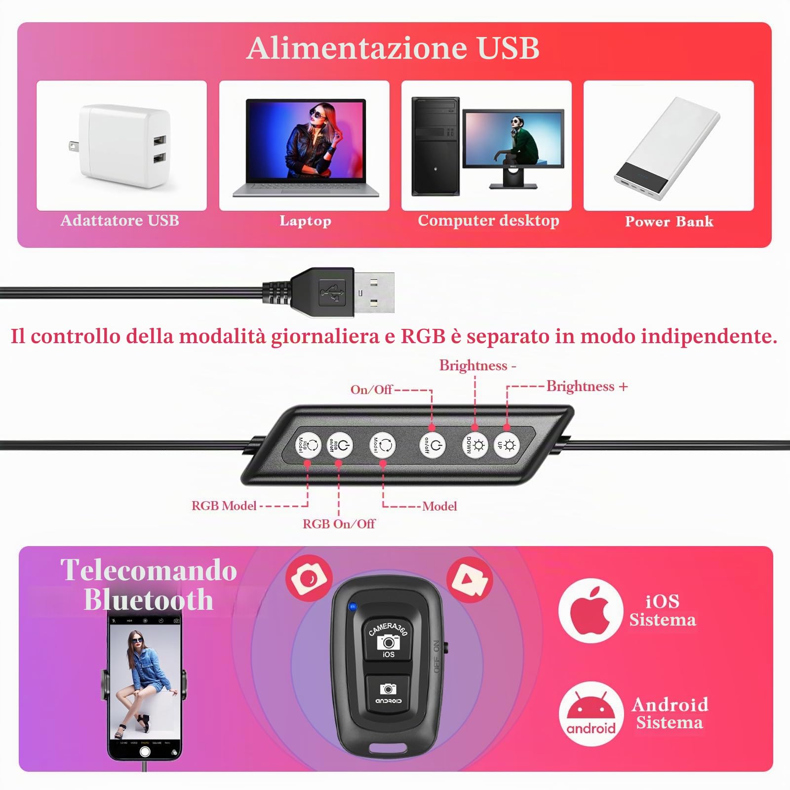 Ring Light Professionale, 182cm Treppiede per Smartphone con Luce, 10" Luce RGB Dimmerabile ad Anello per Selfie, Youtube, TikTok, Video & Fotografia
