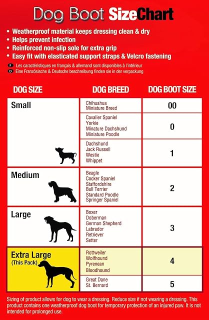 Foto 4 de 7 de Mikki Bota Protectora para Perros y Cachorros, Ayuda a Mantener Las Patas lesionadas secas y limpias, Talla 4