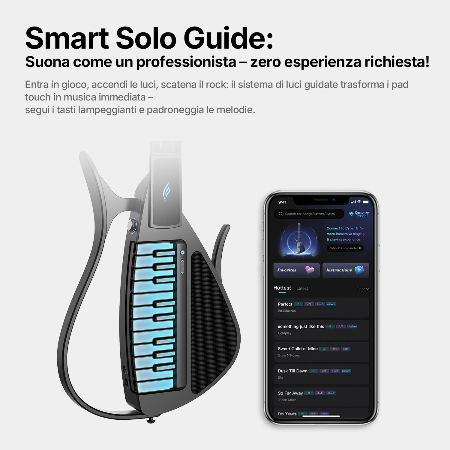 Enya CYBER-G Modulo Tastiera per Chitarra Viola