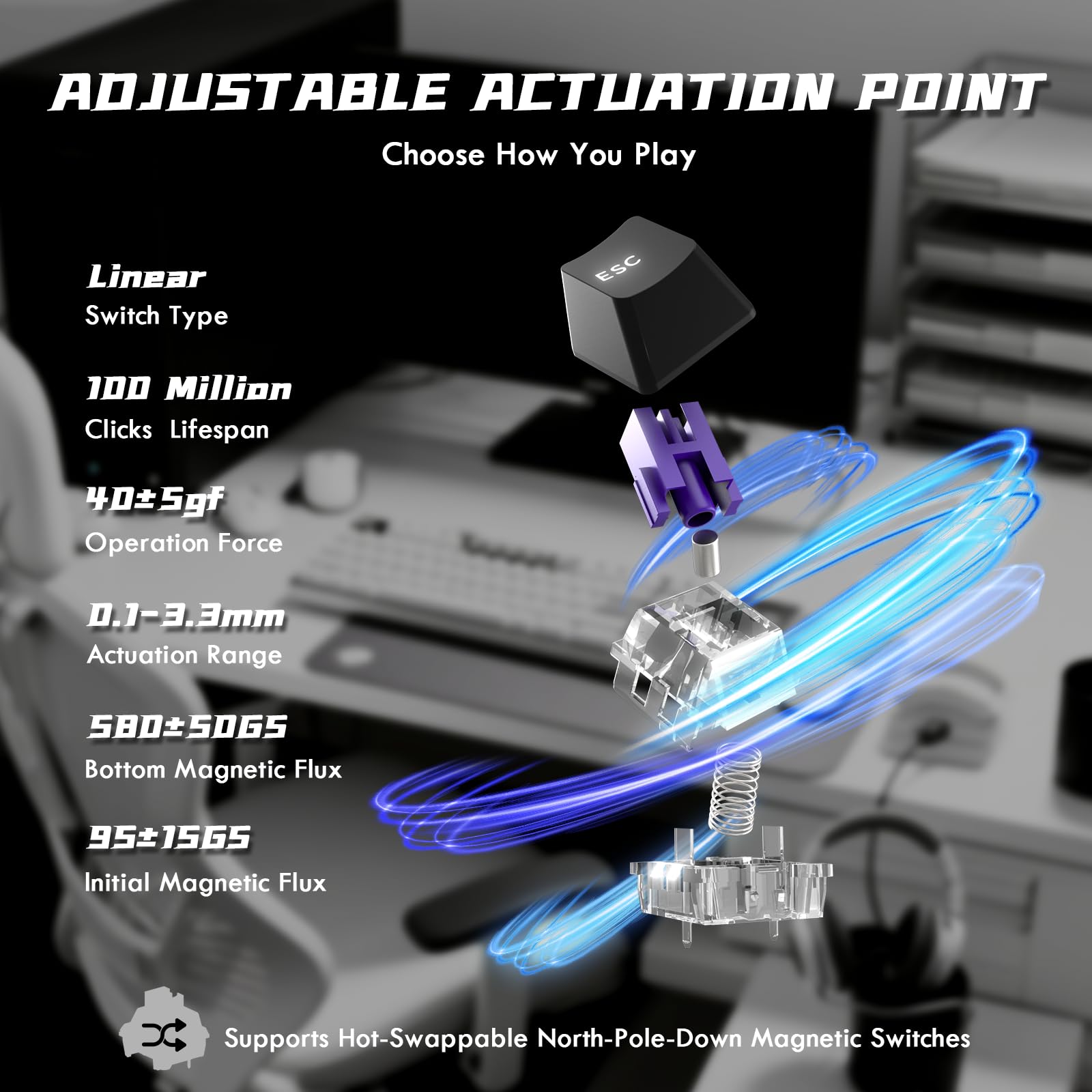 ATTACK SHARK R85 HE Clavier 8000Hz Rapid Trigger, Clavier Gamer Filaire 75%, Lightbox RGB, Précision RT de 0,005 mm, Interrupteur Magnétique, Actionnement Réglable, Snap Tap, PC/Mac, Blanc