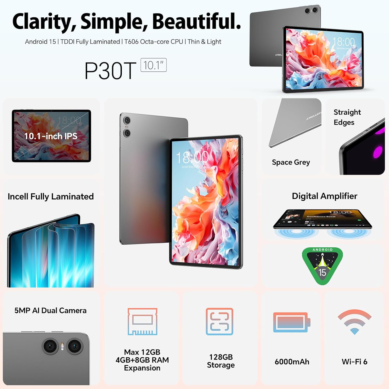 Visual representation of the TECLAST P30T's audio, Wi-Fi 6, battery, and camera features.