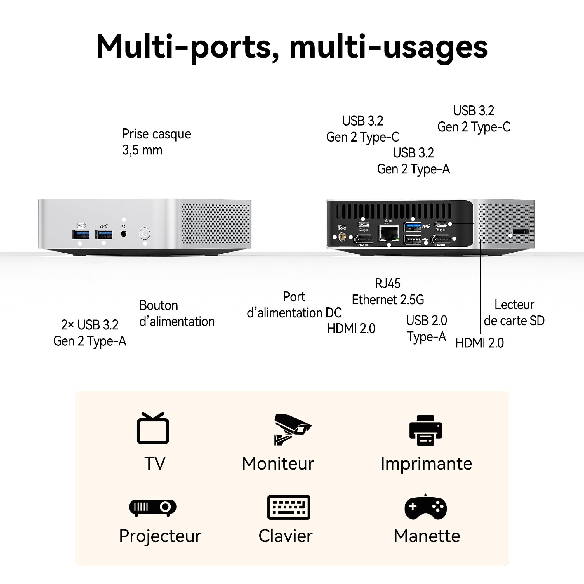 GEEKOM A5 Pro Mini PC 2026 Edition AMD Ryzen 5 7530U, 1 to SSD, 16 Go RAM | DDR4 Business Mini Ordinateur, LAN 2.5G, Éco-énergétique, Lecteur SD, 4 Écrans 8K pour usages professionnels