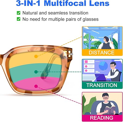 Miniatura 2 de VISOONE Lentes de lectura multifocales progresivos, bisagra de resorte, bloqueo de luz azul, para mujeres y hombres, lectores YALE