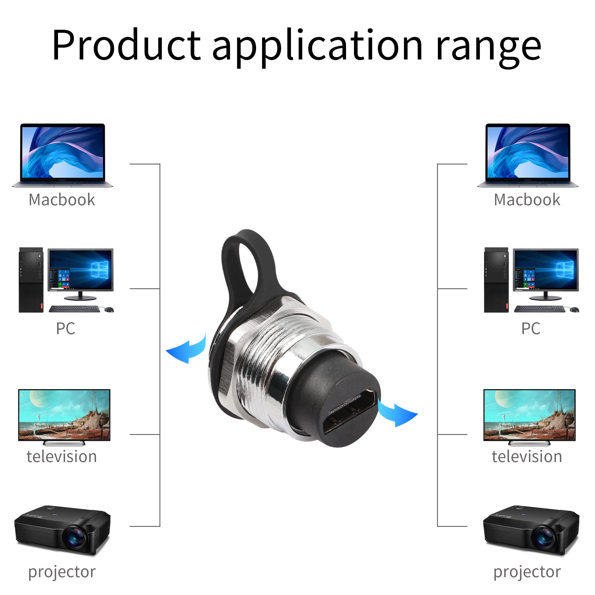 QIANRENON Micro HDMI 2.0 a HDMI 2.0 Fissaggio filettato Montaggio Impermeabile Cavo 4K Micro HDMI maschio a HDMI femmina auto estensione Cavo 4K@60Hz,per Phone fotocamere auto navigatori,30cm/11,8in