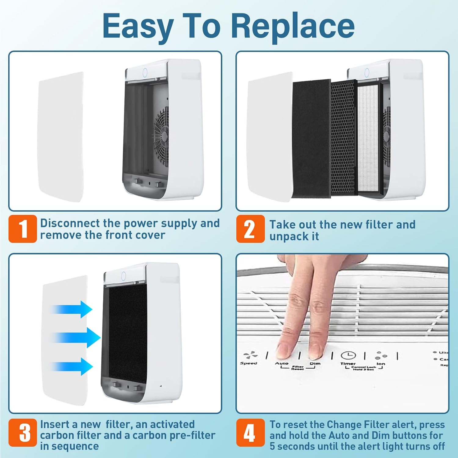 12 Pack 3000 Replacement Filter Compatible with 3000, 3000Pro Air Purifier, 2 H13 True Filters, 2 Activated Carbn and 8 Extra Carbn Pre-Filters
