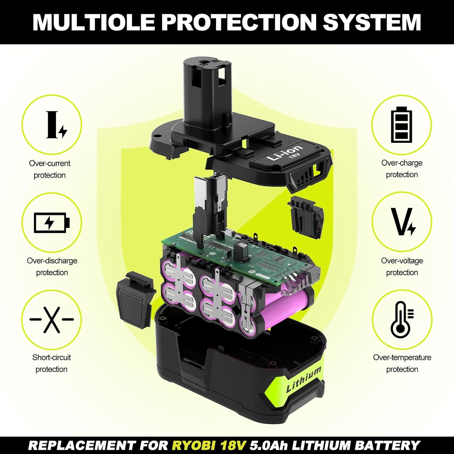 2-Pack 5000mAh Replacement for Ryobi 18V Battery P102, P103, P104, P105, P107, P108, P109, Compatible with Ryobi One+ 18V Cordless Power Tools and Charger
