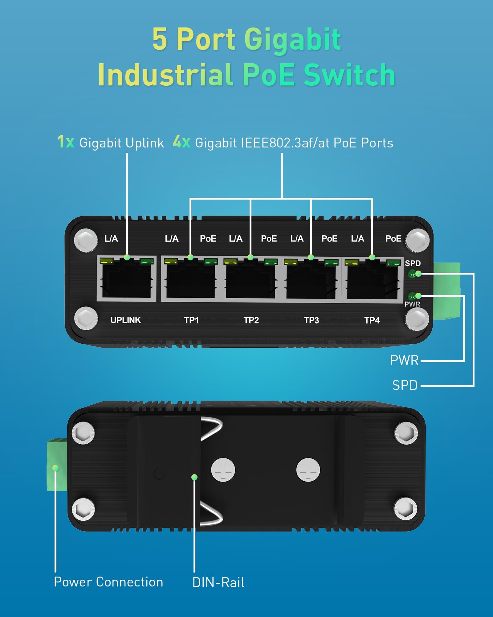 Timaxk Switch de red Gigabit Ethernet de 5 puertos, PoE opcional, concentrador de red, divisor Ethernet, optimización de tráfico, Plug and Play, montaje en pared e instalación en riel DIN
