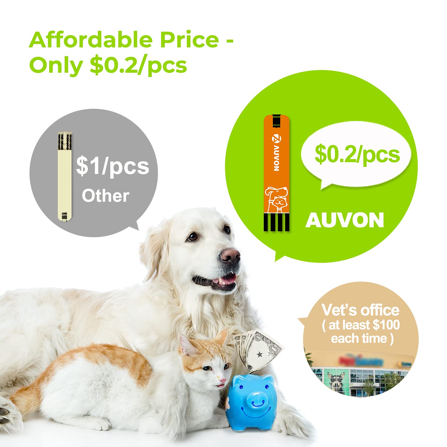 Buy AUVON Glucose Monitor Blood Sugar Test Strips for Dogs Cats (100