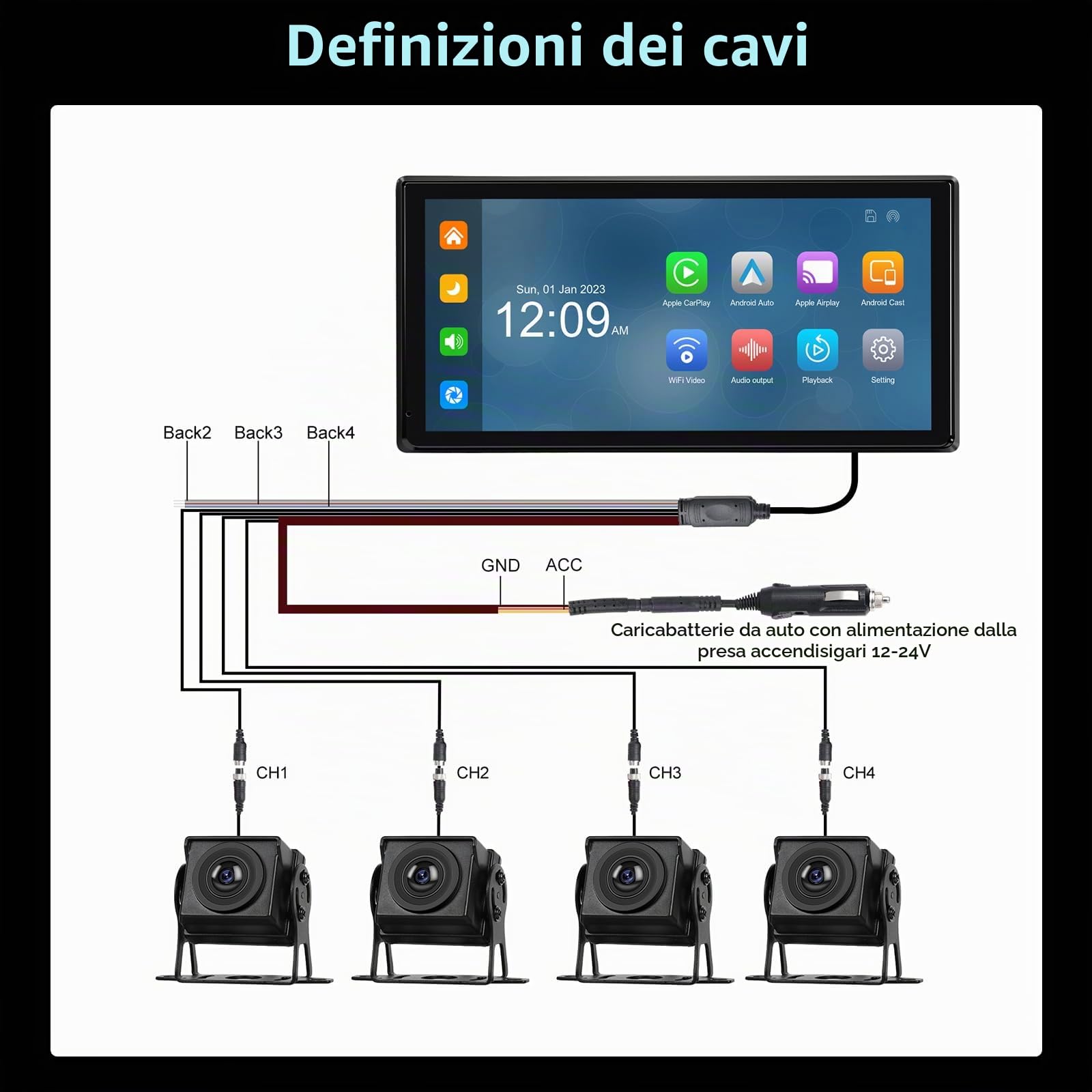 Hodozzy RV 4 Telecamera Pposteriore con Carplay Senza Fili Android Auto, 10,36 Zoll IPS Bluetooth Touchcreen, DVR 1080P con USB/TF Card, IP68 Impermeabile Visione Notturna per Camion Autobus Camper