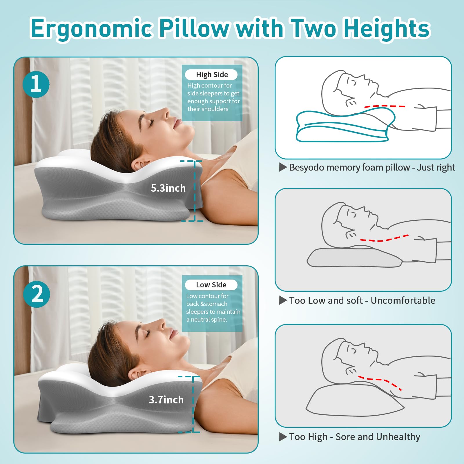 The Best Pillows for Side Sleepers in 2026 3 Besyodo Cervical Pillow for Neck Pain Relief, Ergonomic Neck Pillow for Sleeping - product photo