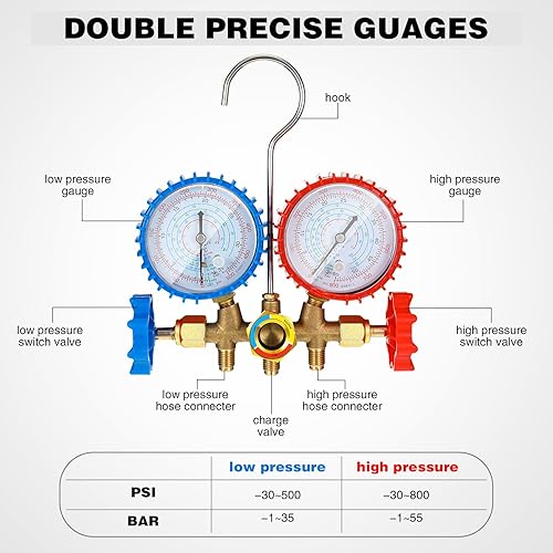 Miniatura 3 de Therwen Compatible con mangueras de carga de refrigerante R410A R22 R404A R134A de 60 pulgadas con manómetro de diagnóstico de 3 vías AC, calibre de