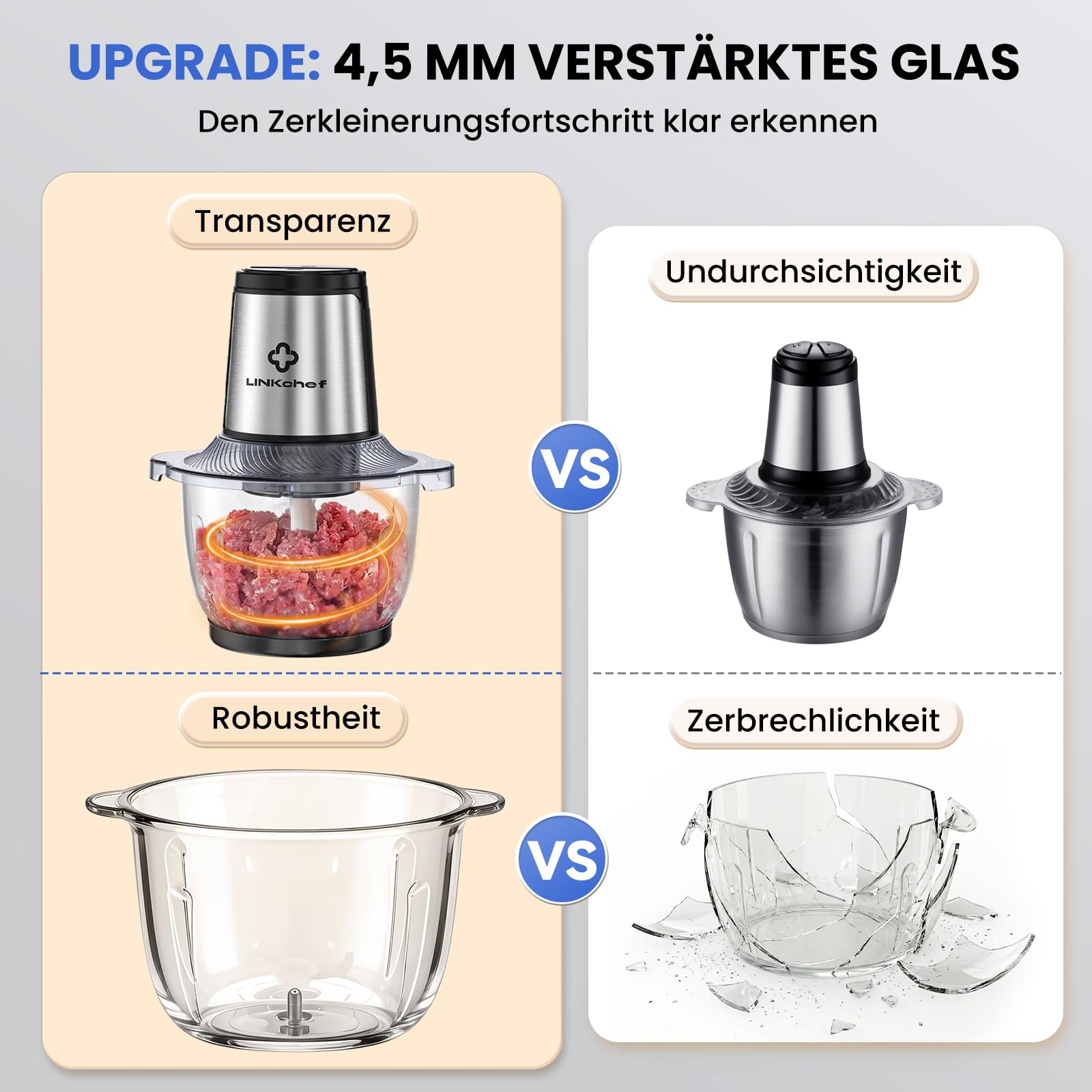 LINKChef Zerkleinerer Elektrisch 1,5L Glasbehälter, 2 Stufen, 3 Edelstahlklingen – Universalzerkleinerer für Fleisch, Gemüse, Nüsse & Babynahrung