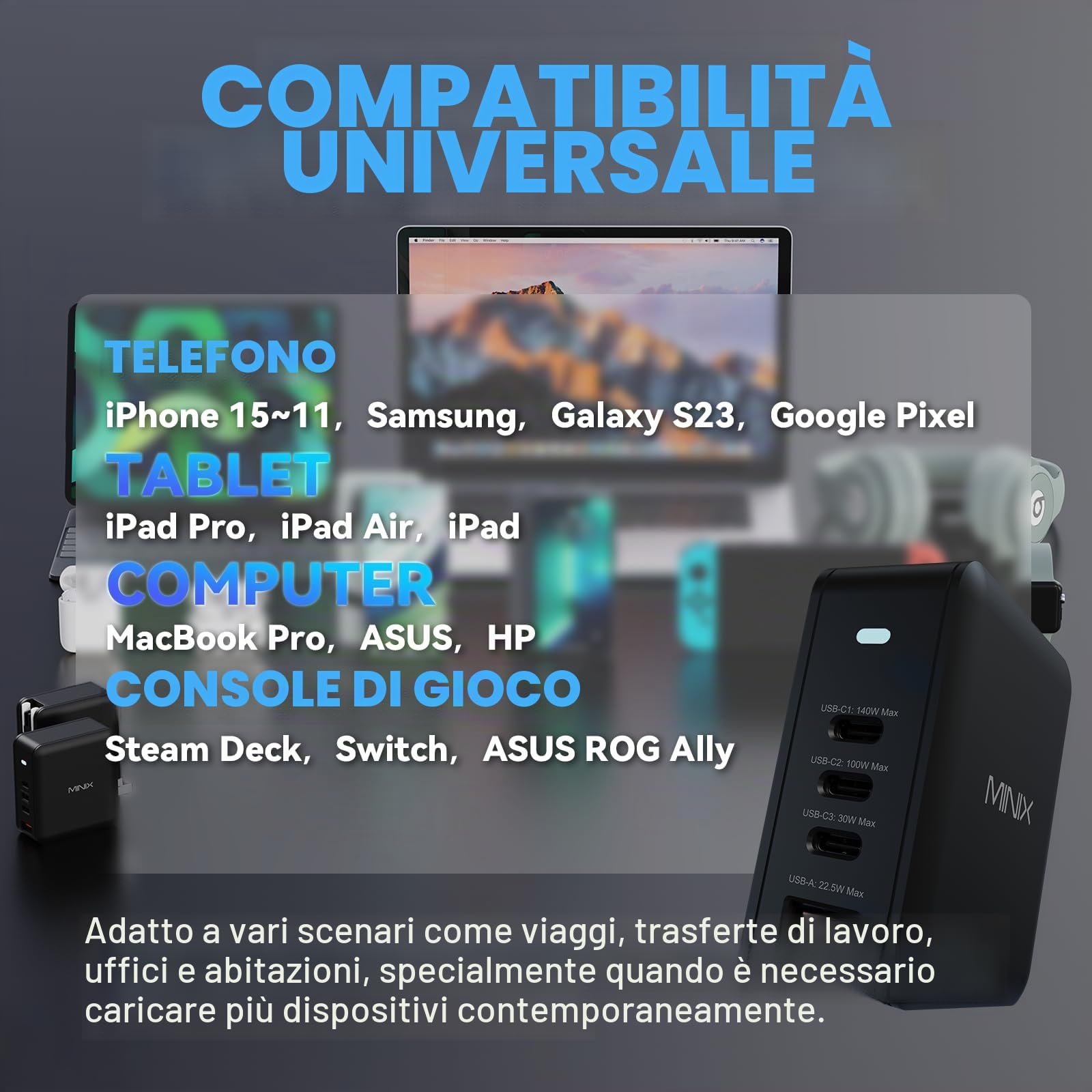 MINIX Caricatore USB C da 165 W, Caricatore GaN II PD3.1 Max 140 W, Caricatore da Parete Turbo 4 Porte GaN, Stazione di Ricarica Rapida, Adattatore per MacBook Pro/iPad/iPhone15 14 13 Pro