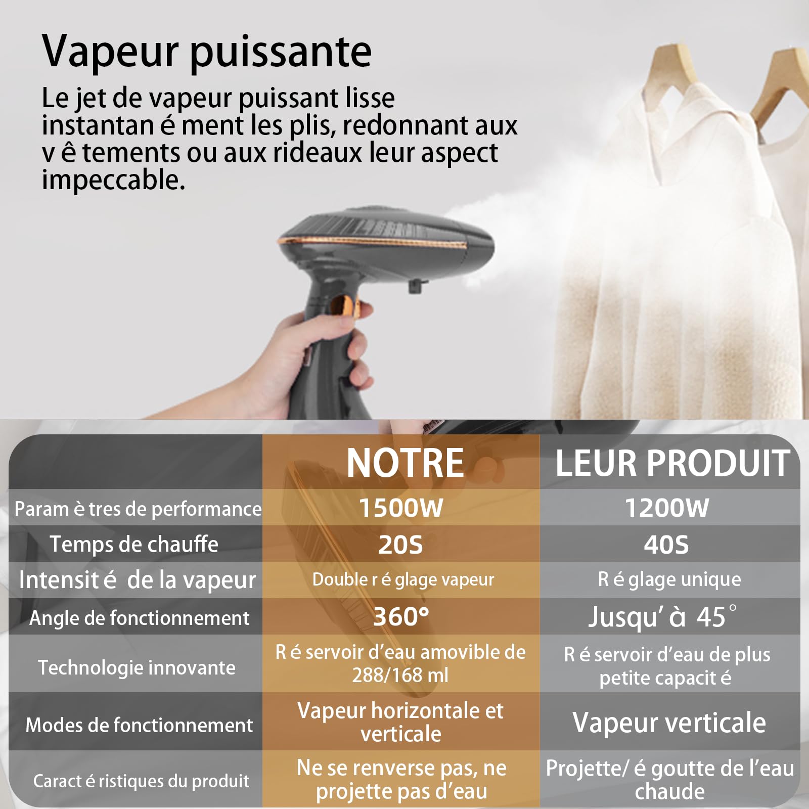 Defroisseur a main, Defroisseur Vetement 1500W, défroisseur vertical, capacité 168ml, steamer portable, repassage vertical, chauffe rapide 30s, vapeur 25g/min, pliable, maison & voyage (Noir)