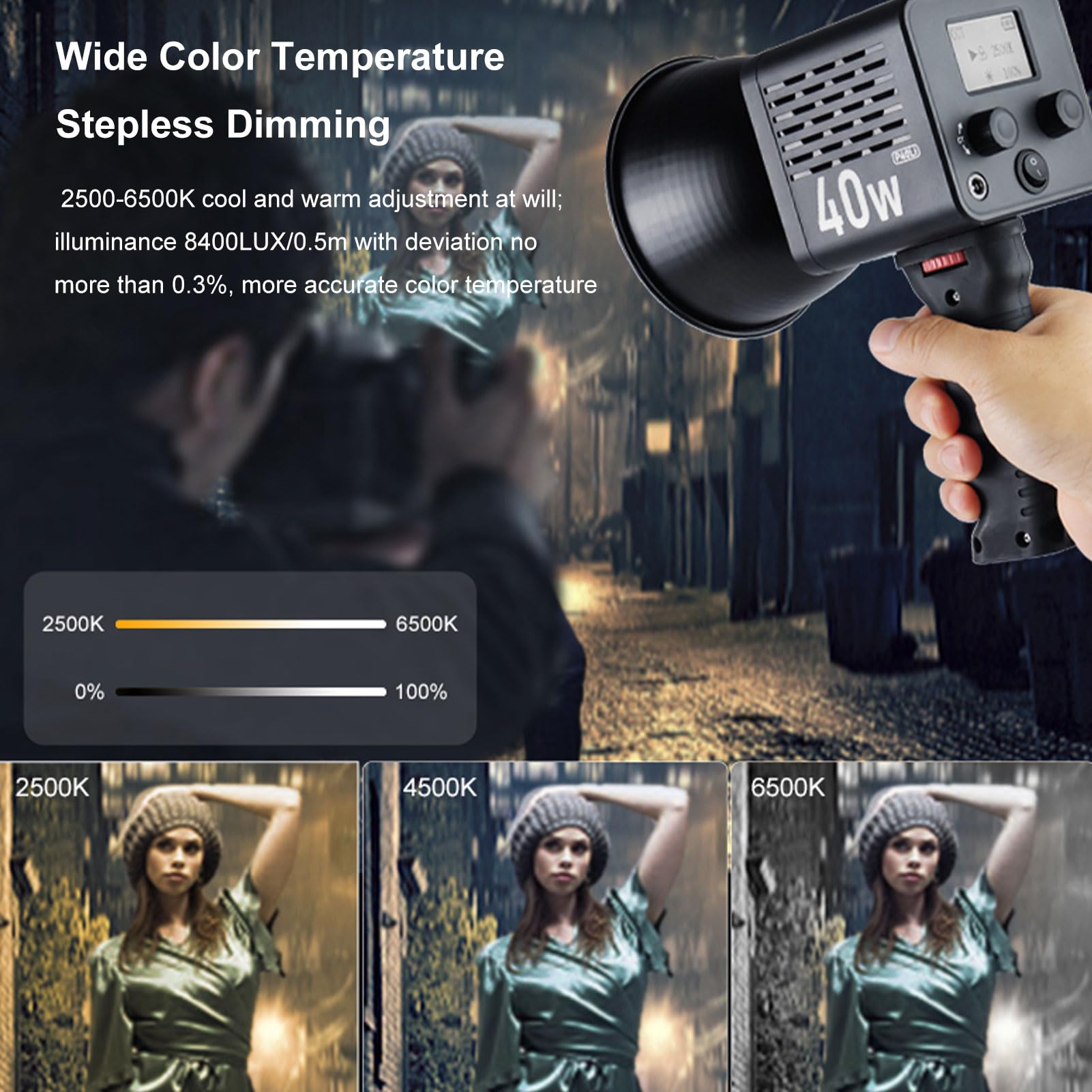 Andoer P40C - Luz LED de vídeo portátil COB de 40 W con temperatura de color ajustable de 2500 K-6500 K, alto CRI 95+, 8 efectos de luz, ventilador integrado para fotografía