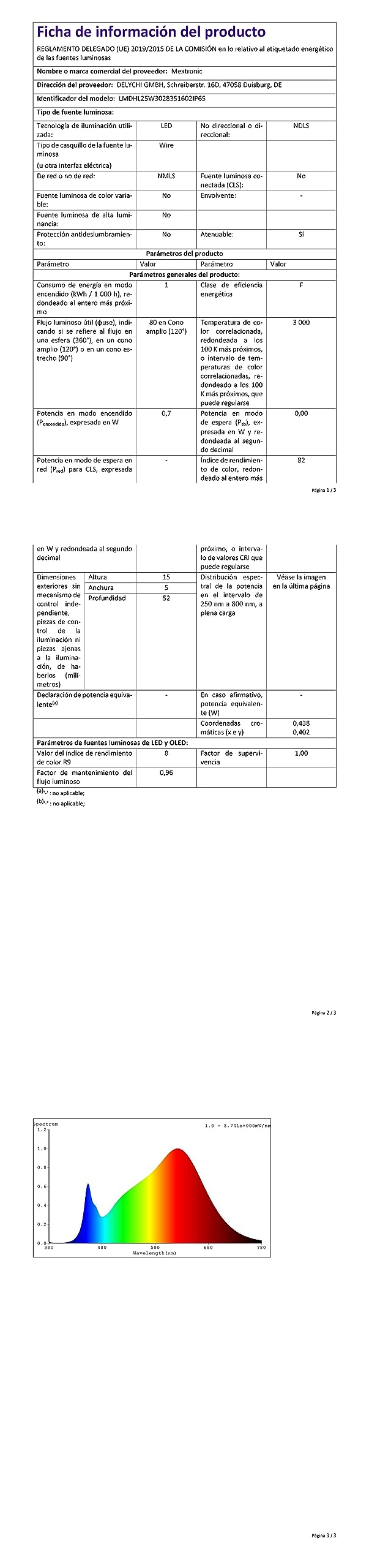 20X 2 Pezzi Modulo LED HL02 0.72W 6500K 12V IP65