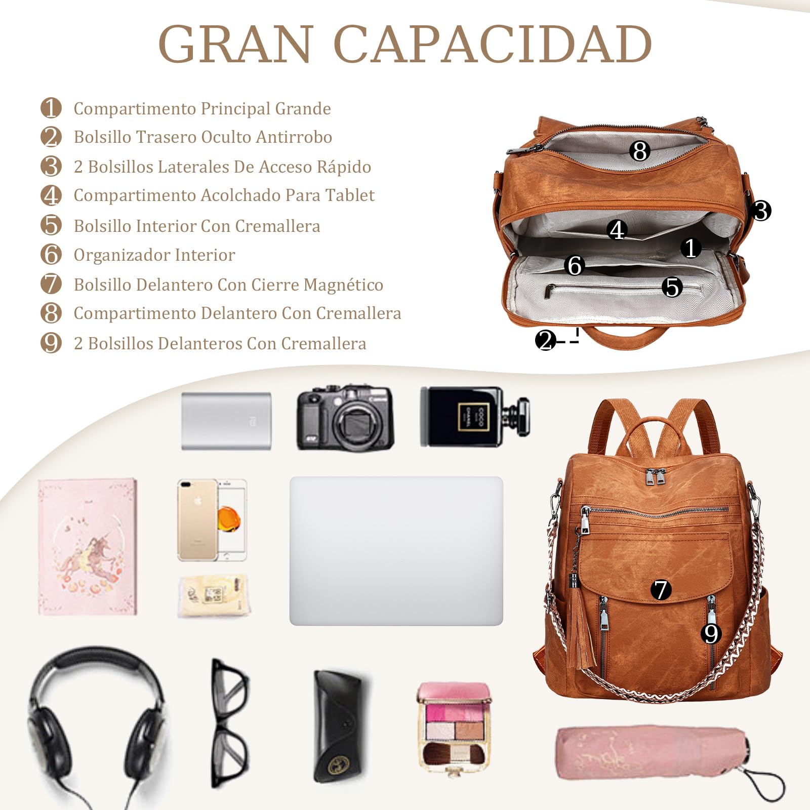 Mochila Mujer de Cuero Vegano Impermeable y Antirrobo, Mochila Elegante para Portátil, para Oficina, Universidad y Viajes