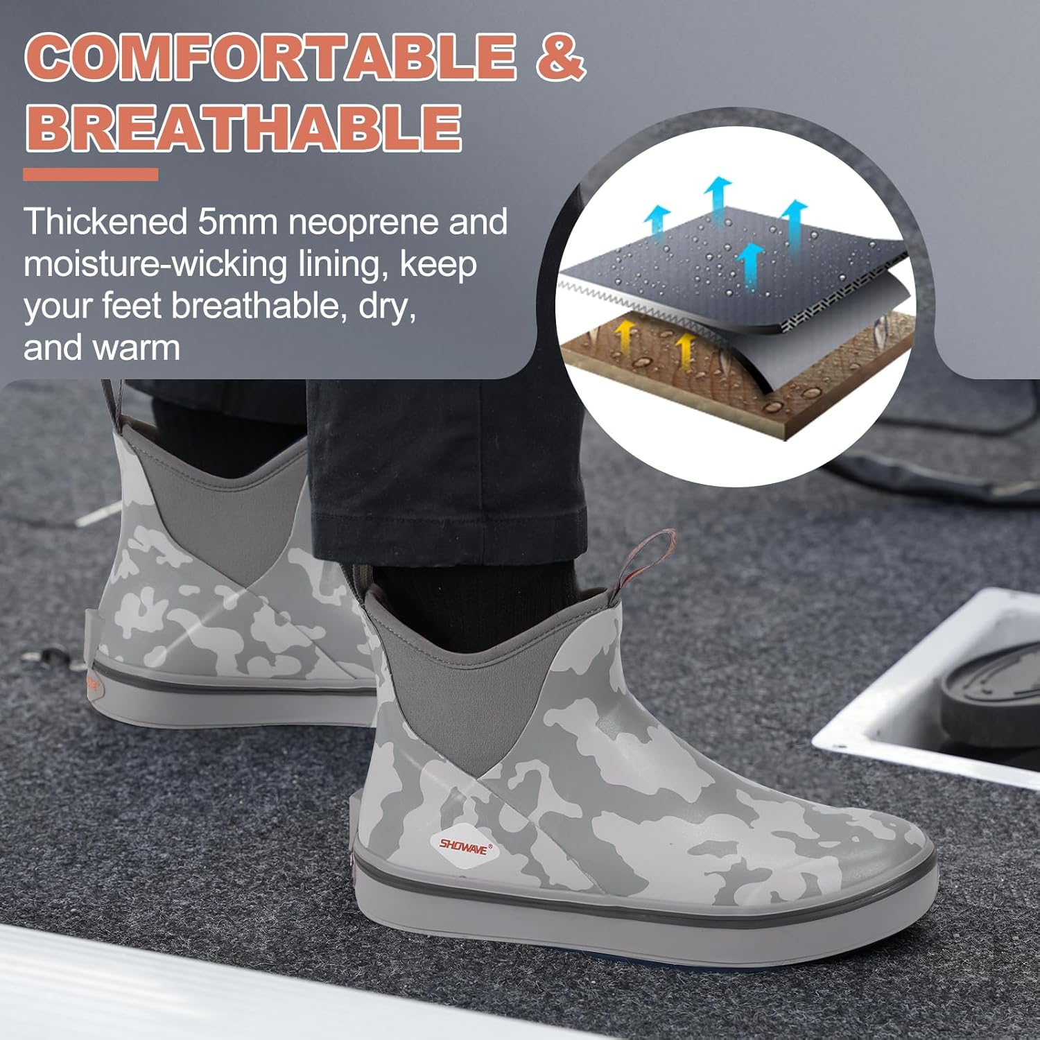 Showave Men's Deck Boots Waterproof Ankle Rubber Rain Boots Non-slip Boat Booties for Sailing Fishing and Outdoors - Image 5