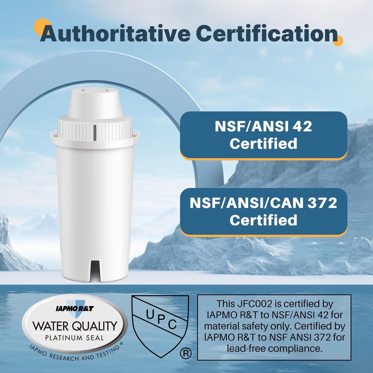 EXCELPURE JFC002 Replacement for Brita® Filter, Brita® Water Pitchers and Dispensers, Classic OB03, Everyday, UltraMax, Metro+, XL, Mavea® 107007 35557, 6PACK - Image 2