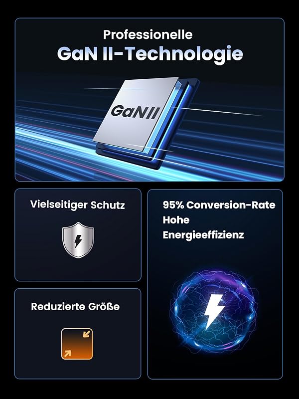 UGREEN Nexode 140W USB C GaN Töltő 3-Portos - MacBook Pro, Dell XPS, iPhone, Galaxy Telefonokkal Kompatibilis PD 3.1 Gyorstöltő Adapter
AI: