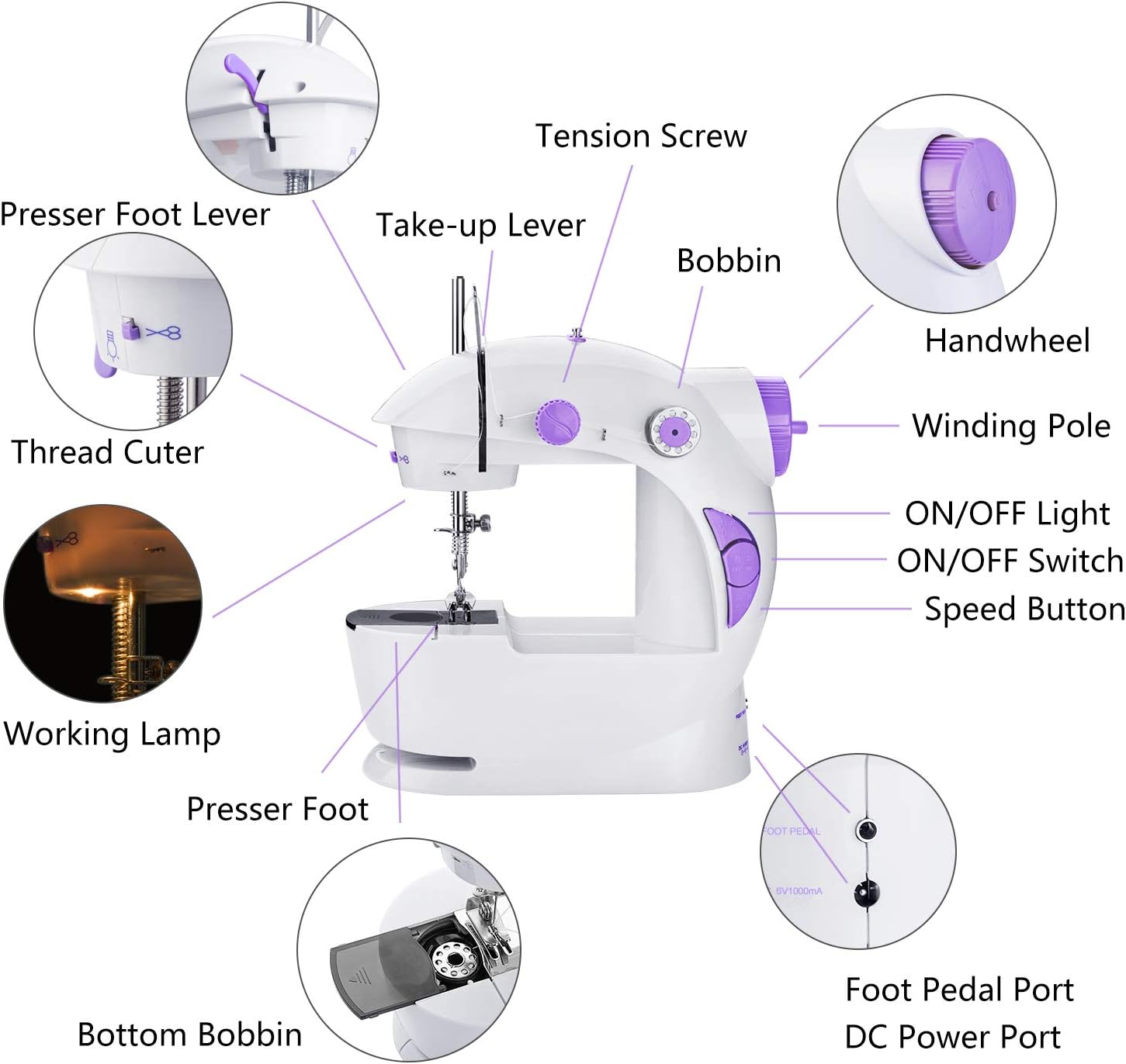 Joypea Mini Portable Sewing Machine with Extension Table,Adjustable Double Speed Crafting Mending Machine with Foot Pedal,for Household Kids Beginners