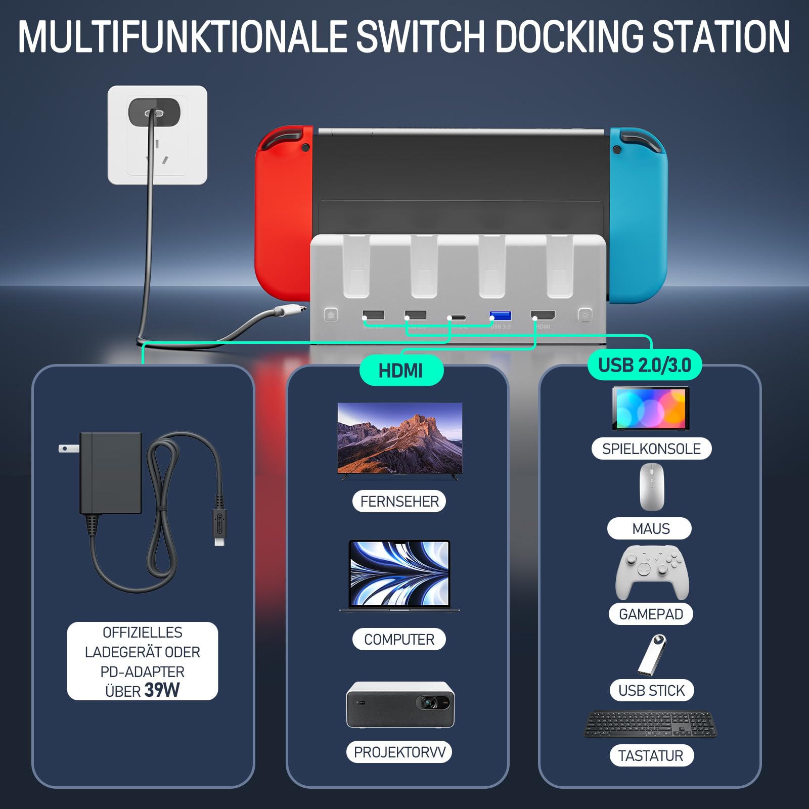 Switch Dockingstation mit Joypad-Ladegerät, 1080P HDMI, multifunktionale Ladestation, 7 LED Farben/USB 3.0 Anschlüsse, Weiß