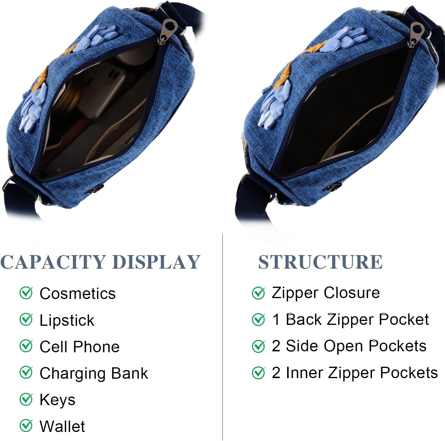 Crossbody Bags for Women Designer Canvas Floral Purses Lightweight with Wide Strap - Image 4