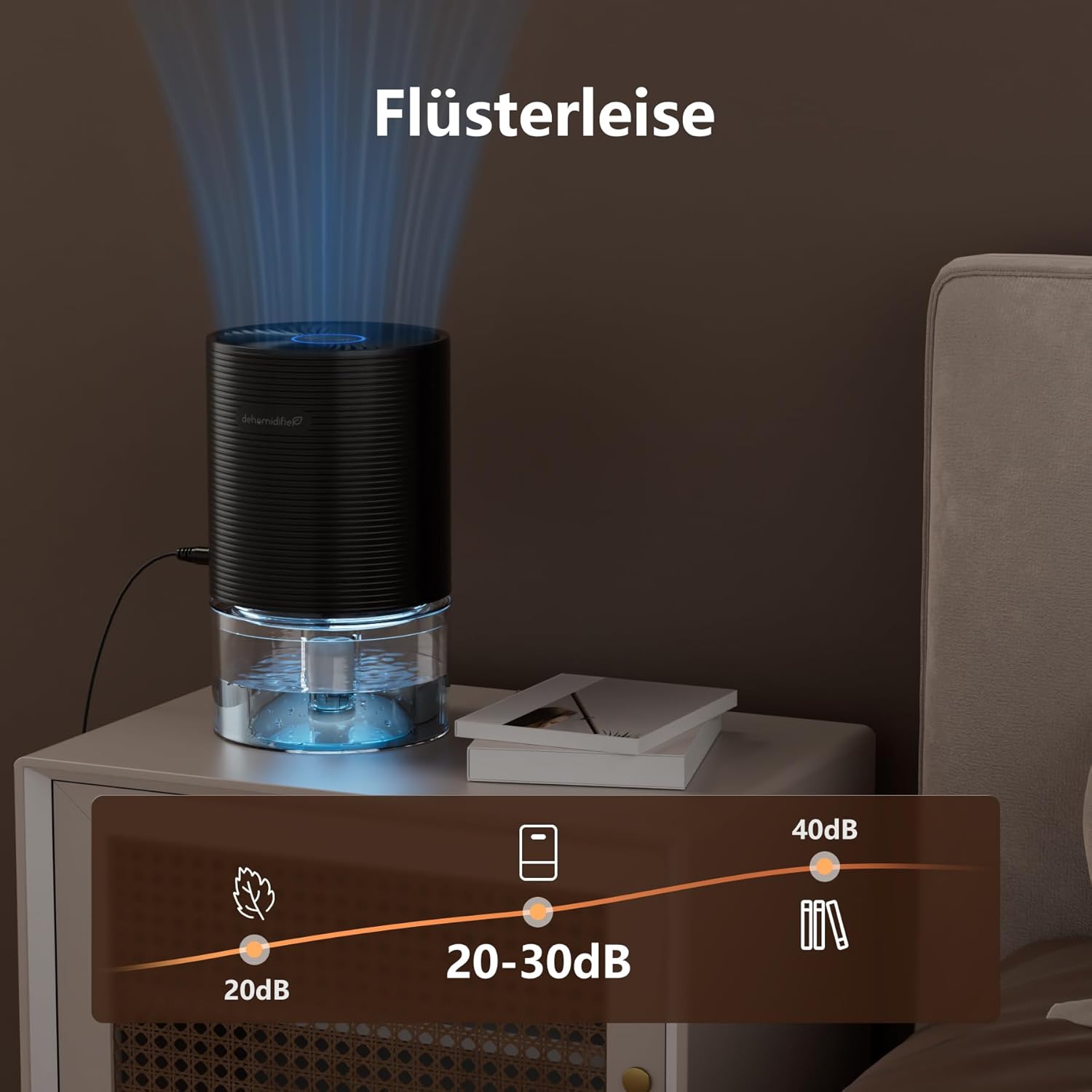 71oseuYKICL. AC SL1500