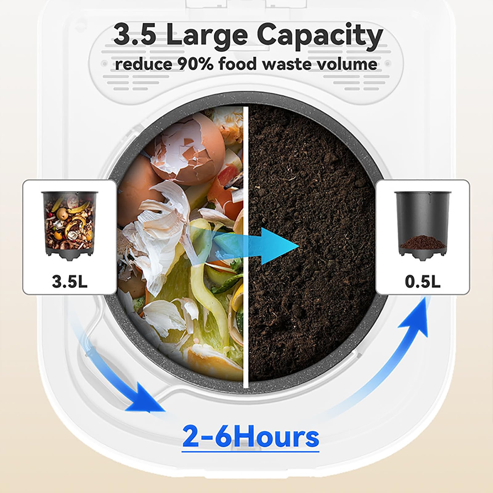Compostador Eléctrico 4L, Contenedor Compostaje para Residuos Alimentos con Función Autolimpieza, Equipado con 2filtros Carbón Activado, Inodoro, Descomposición Rápida 2-6 Horas